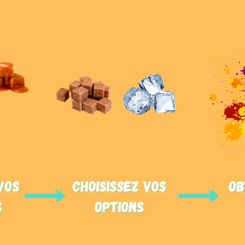 Obtenez le meilleur liquide du monde grâce à Bobble